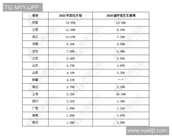 重庆足球队技术表现深度分析与数据解读探讨